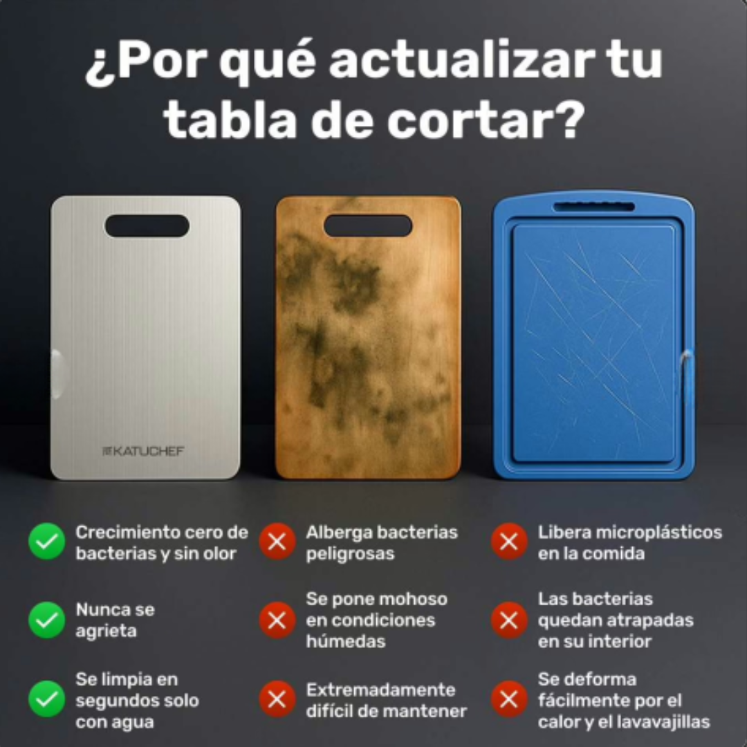Ultimas Unidades 🎁Tabla de Titanio Para Cortar🎁ENVÍO GRATIS🎁