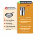 Olla freidora de 1,2L en acero inoxidable 304 alemán, compatible con cocinas de vitrocerámica e inducción + Envío gratis + obsequio gratis