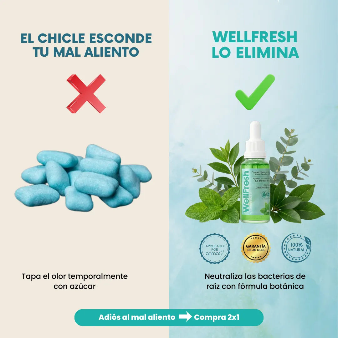 😮‍💨WELL FRESH™ | GOTAS NATURALES PARA EL MAL ALIENTO + ENVIO GRATIS🚚