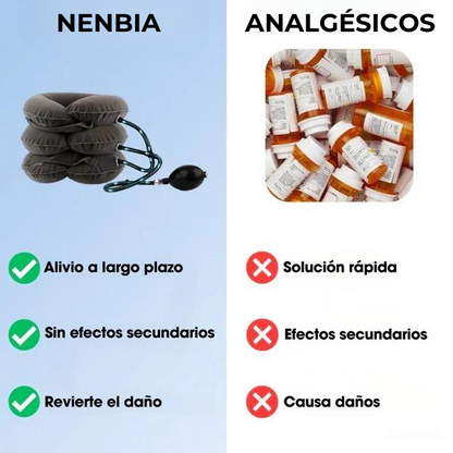 Almohada Cervical
