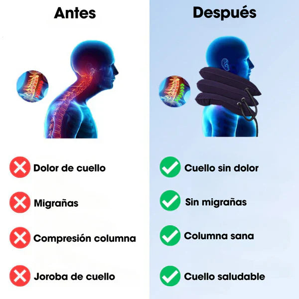 Almohada Cervical